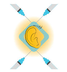 Image result for Ear Nerve Block