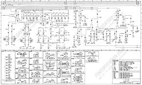 Perfect for the do it yourself stereo installer or even the professional car audio install, this truck wiring diagram can save you time and money. 1973 1979 Ford Truck Wiring Diagrams Schematics Fordification Net