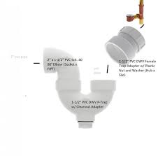 Slip for use with : Gerber Tub Drain 1 1 2 Pvc Trap 2 Cast Iron Drain Help Terry Love Plumbing Advice Remodel Diy Professional Forum