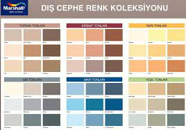 3 beyaz düşler serisi renk kataloğu. Marshall Elastomerik Dis Cephe Boyasi 15 Lt Fiyat Marshall Boya Filli Boya Permolit Boya Firat Boru Eca Musluk