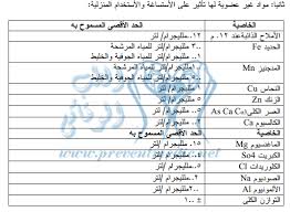 Atia Fathy مارس 2017