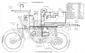 These diagrams and schematics are from our personal collection of literature. Yamaha Motorcycle Wiring Diagrams