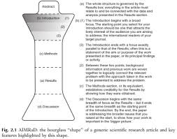 Finally, i write about writing because writing is the focus of content marketing. How To Write A Journal Article Guidelines For Writing Journal Article