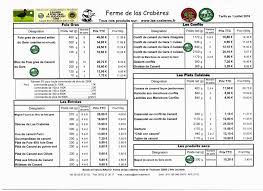 Trouvez poule pondeuse dans animaux de ferme | trouvez des animaux de ferme à vendre ou adopter localement à québec : Rentabilite D Un Elevage D Animaux Chiens Canards Cailles Poulets Lapins Escargots Meilleurs Placements 2015