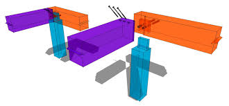 If decay conditions cannot be avoided, the wood should be pressure treated. Corner Joint With Screws Timber Frame Hq