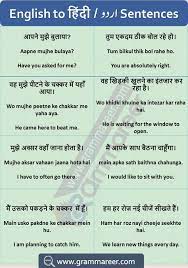 The sentences are given with english, roman hindi and hindi translation. 84 English To Hindi Sentences For Daily Use Ideas English Sentences Learn English Words Learn English