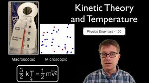 Kinetic Theory And Temperature Mr Anderson Of Bozeman Science Talks About The Maxwell Boltzmann Distributio Kinetic Theory Astronomy Facts Teaching Chemistry