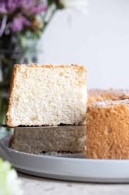 Maybe you would like to learn more about one of these? Sugar Free Angel Food Cake Food Faith Fitness