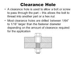 Hole Types How To 4 Main Types Of Holes Clearance Hole