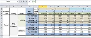 Production Planning In Excel Separate Data Calculation And