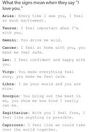 Only With You I M So Happy Zodiac Sign Traits Zodiac Meanings Zodiac Star Signs