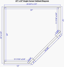 Below are some features to look for when purchasing cabinetry. Cabinet Solutions Kitchen Design Software