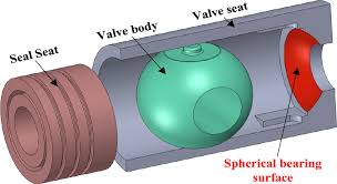 공이를 빠르게 때려서 액체를 날리는 젯팅 밸브와 스크류 회전으로 액체를 이송하는 오거 밸브의 내부 단면 비교 도해