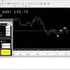 When you are trading, it is very probable that you often work with the same indicators. Https Encrypted Tbn0 Gstatic Com Images Q Tbn And9gcq17i8fwfhd Biha0zeepqijdqhmn1vwkuxe7zuexyyn5dfalnw Usqp Cau