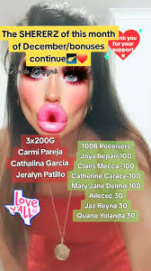 December Bonuses CONTINUE🌠❤ THE SHERERZ of this month❤, Carmi Balsa Pareja  , Cathalina Garcia , Jeralyn Patillo , Joya Usha Bepari , Claris M. Mecca ,  Catherine Cacho Carace , Mary Jane Millan Delmo , ...