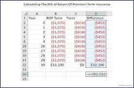 We did not find results for: The Overlooked Roi Of Return Of Premium Term Insurance