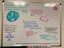 Why do you think nick fury brought together the avengers? Jason Chow On Twitter Love This Awesome Spontaneous Artwork Quotes On The Formerly Blank Whiteboard In Lab By Martinique One Of Our Awesome Vcucoglearnlab Edspych Doc Students Educationforall Https T Co Dprkbjl8ui Twitter