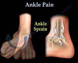 Pin On Heal Th