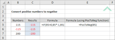 In black, with a preceding minus sign; Convert Positive Numbers To Negative Using Excel And Vba Exceldome