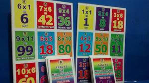 Como realizar loterías para niños. Loteria Didactica Multiplicaciones Tablas De Multiplicar Posot Class