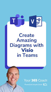 Create Diagrams Easily with Microsoft Visio in Microsoft 365 and Teams