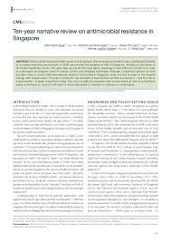 Cgh offers a comprehensive range of medical specialties and services, helmed by a highly experienced and. Pdf Ten Year Narrative Review On Antimicrobial Resistance In Singapore