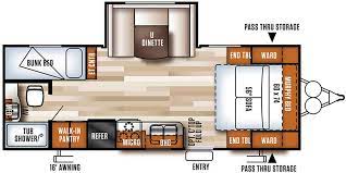 Check spelling or type a new query. 2017 Forest River Salem Cruise Lite 230bhxl Specs And Literature Guide
