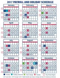 Experienced Naf To Gs Conversion Chart Naf To Gs Conversion