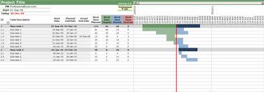 How To Manage Gantt Chart With Google Docs Spreadsheet