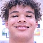 Updated 2026 Wisconsin Rankings