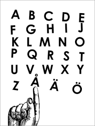 Auch in der schwedischen sprache gibt es ein alphabet. Typobox Schwedisches Alphabet Poster Online Bestellen Posterlounge De