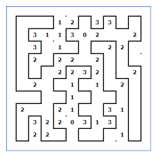 Kenken is a new kind of logic puzzle from japan by tetsuya miyamoto, who thought people were being failed by conventional methods of teaching. Slither Link Online Puzzle Game