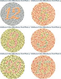 are you colorblind colorblind test steemit