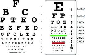 Two Kinds Of Snellen Chart Download Scientific Diagram