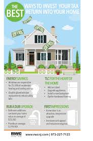 The Best Ways To Invest Your Tax Return Into Your Home Infographic Rwc Best Way To Invest Tax Refund Bathroom Addition