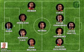 Maybe you would like to learn more about one of these? Edimar E Unica Novidade No Sao Paulo Confira A Provavel Escalacao Gazeta Esportiva