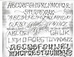 Tattoo lettering styles, chicano lettering, graffiti lettering fonts, tattoo script,. Pin By Sifuentesr On Random Tattoo Lettering Fonts Chicano Lettering Tattoo Lettering
