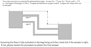 Common problems with private water supplies. Solved Two Water Reservoirs Are Connected By Galvanized I Chegg Com