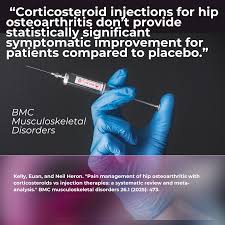 Image result for Cortisone