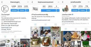 Pin On Gram