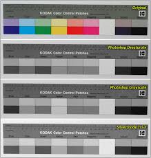 Kodak Color Control Patches Download Www Zqqldzyooh Ga