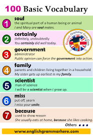 Reading numbers in letters is sometimes complicated. 100 Vocabulary Words With Meaning And Sentence English Grammar Here