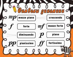 We did not find results for: Dynamics In Music Is One Of The Main Means Of Expression Features Of Piano Dynamics Summary Of The Lesson On The Subject Of Musical Literacy And Listening To Music With A Presentation