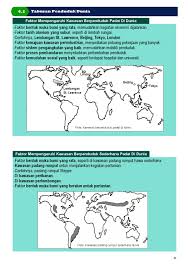 Menjadi tumpuan penduduk (peluang pekerjaan) pembangunan dan perindustrian menyediakan peluang pekerjaan. Sample Nota Geografi Spm By Buku Geografi Issuu