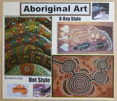 Australian Aboriginal Art Styles Dot And X Ray Aboriginal Art Art Basics Art Room Posters