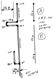 Resultado de imagem para antenna super j pole
