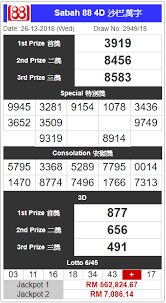 9king Malaysia Sabah Lottery Online Casino Lottery Win Money