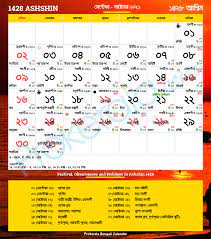 When is baisakhi 2020 dates? Bengali Calendar 2021 Bengali Festivals Bengal Holidays 2021