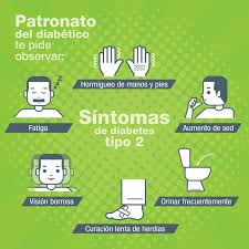 Se aplicó una escala de likert, para medir la salud mental en los participantes antes y después, de cada sesión de biodanza para luego realizar una comparación de resultados. Diabetes Guatemala Patronato Del Diabetico Fotos Facebook