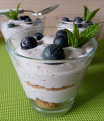 Epingle Sur Mes Recettes De Fromage Blanc